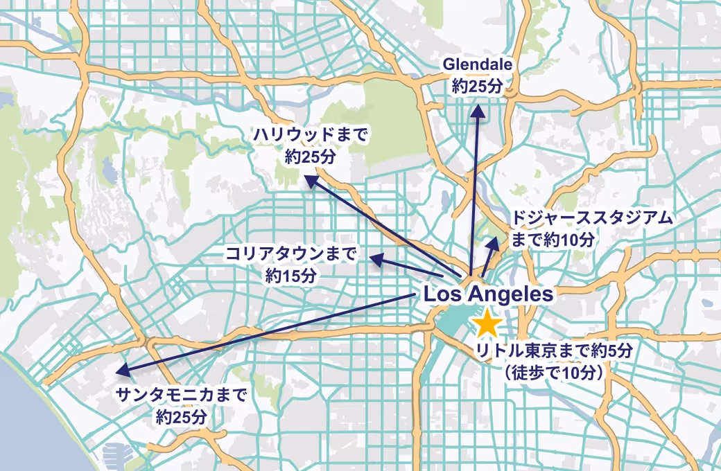 ロサンゼルス周辺の有名スポット