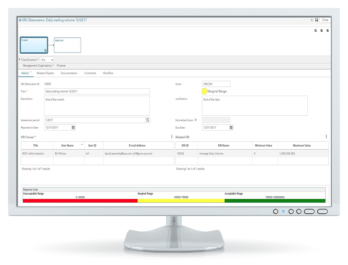 SAS Governance and Compliance Manager on SAS 9.4