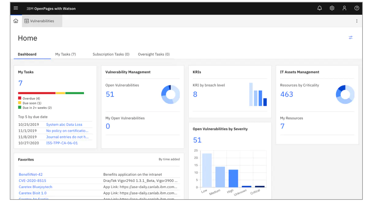 IBM OpenPages 9.1: Faster Process, Risk, and Control Assessments for Operational Risk Teams