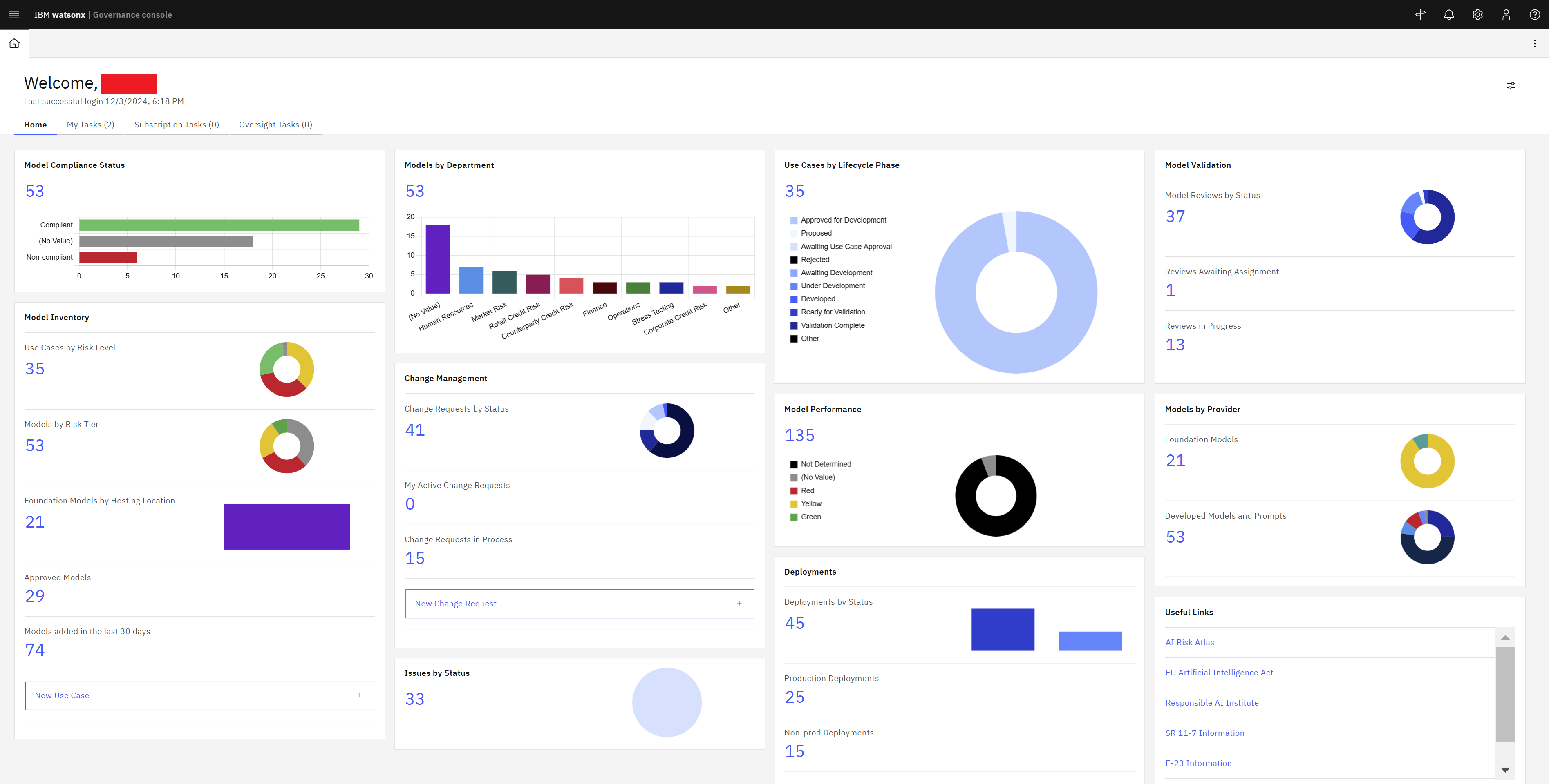 watsonx.governance: Governing AI with Confidence and Clarity