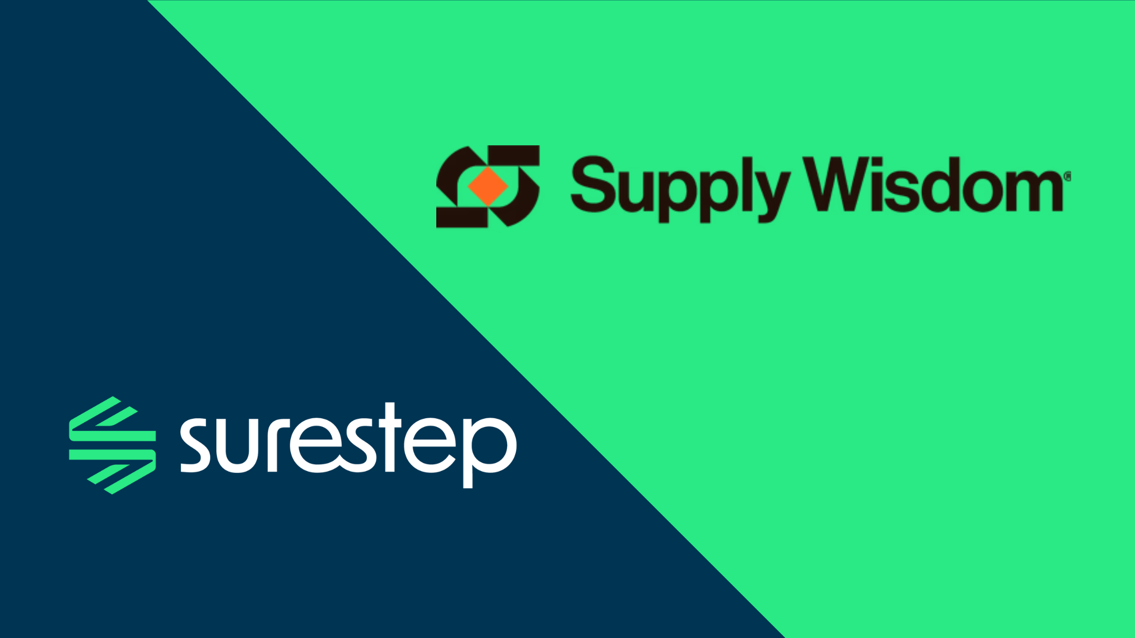Continuous Risk Intelligence Meets Advisory Expertise: SureStep + SupplyWisdom