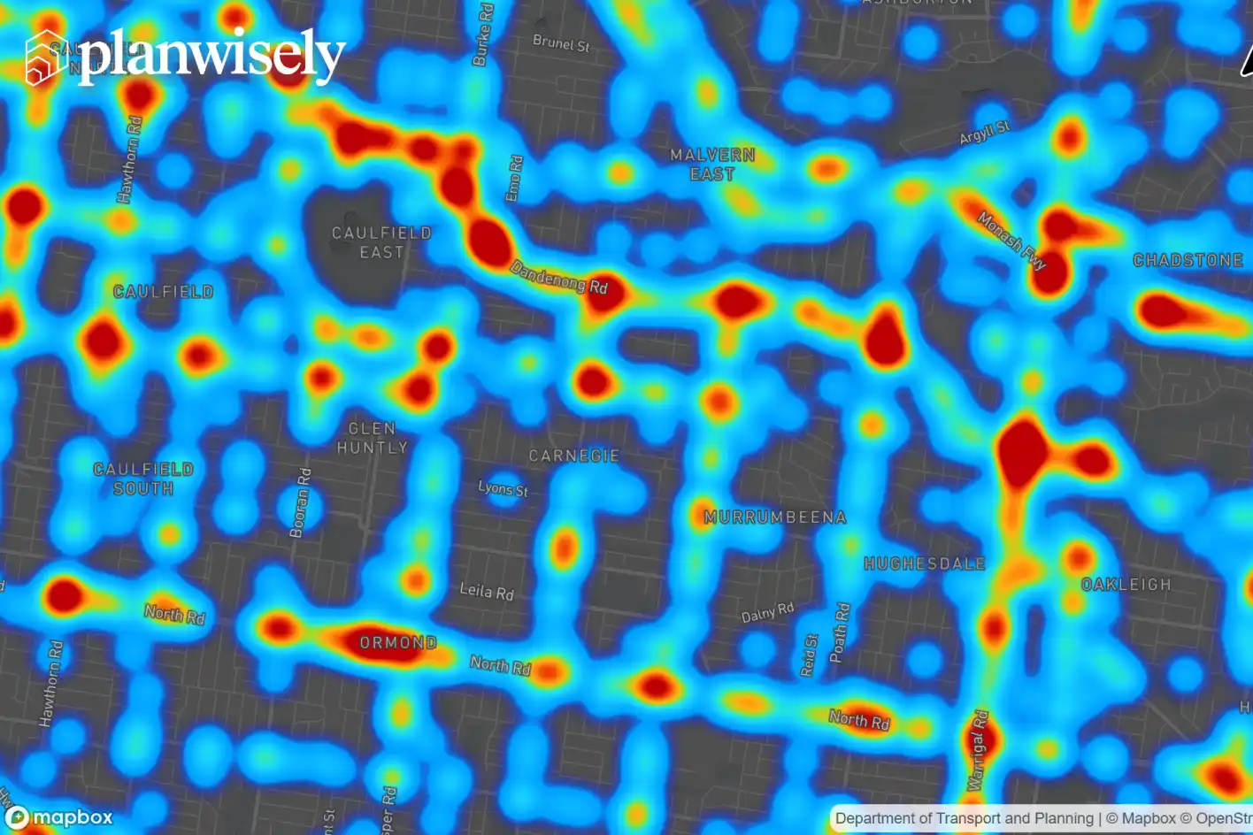 Heatmap