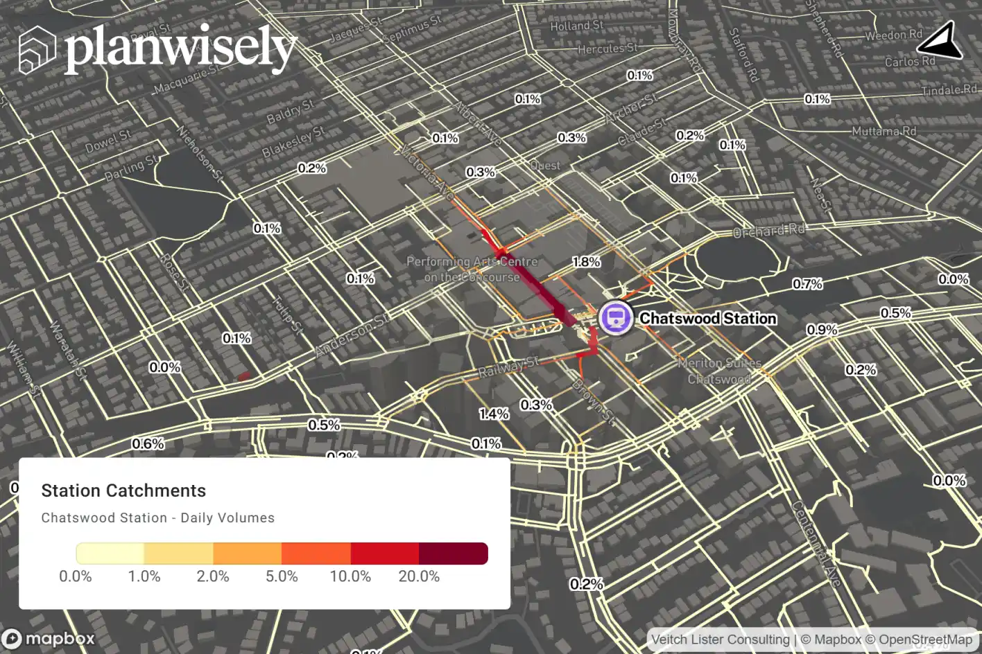 View walk activity to and from train stations