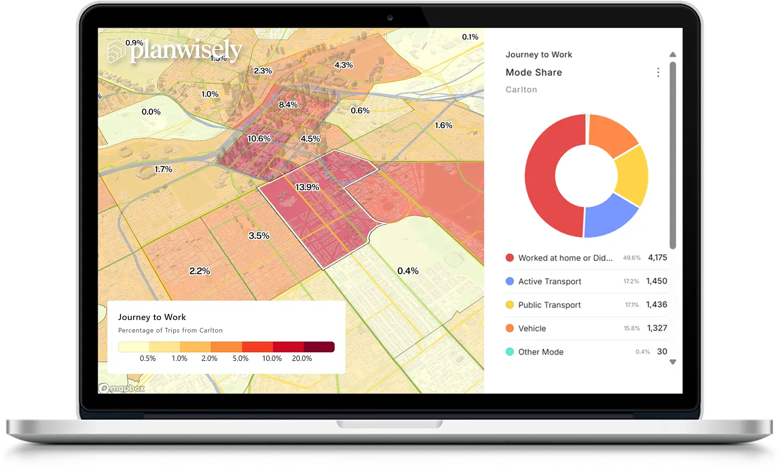Planning Intelligence for Councils