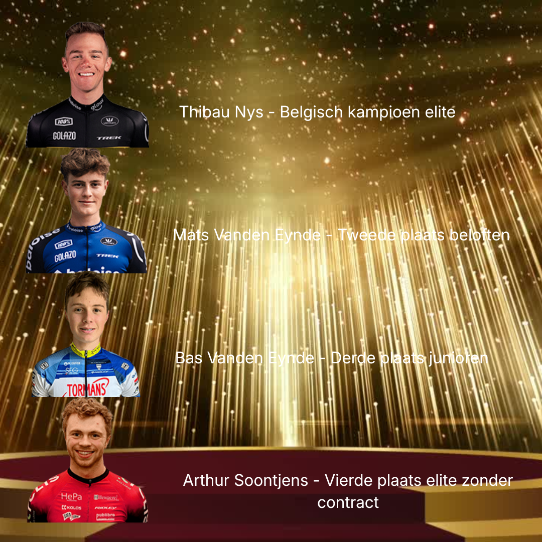 Onze oud-leerling op het BK veldrijden!