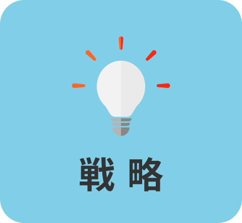 戦略