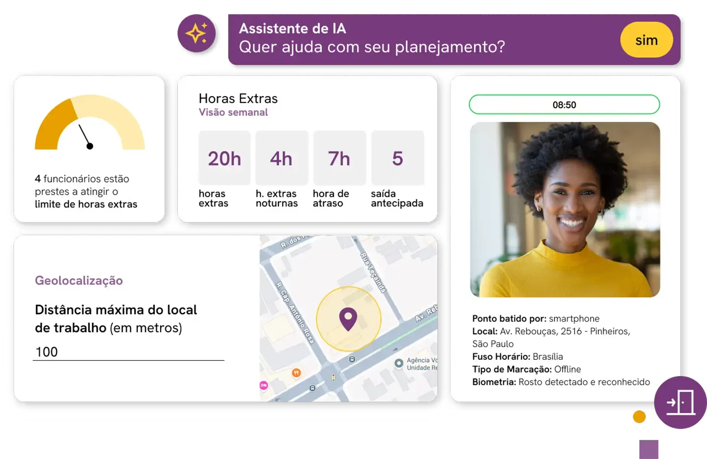 Cinco telas do sistema de controle de ponto da Pontotel, apresentando alguns dashboards, um print da tela de registro de ponto e uma pergunta da IA da Pontotel