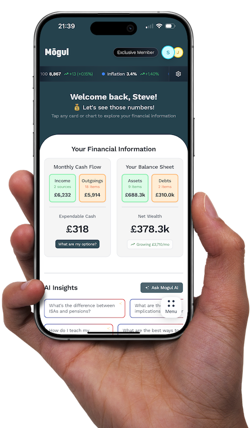 Mogul Conversational AI