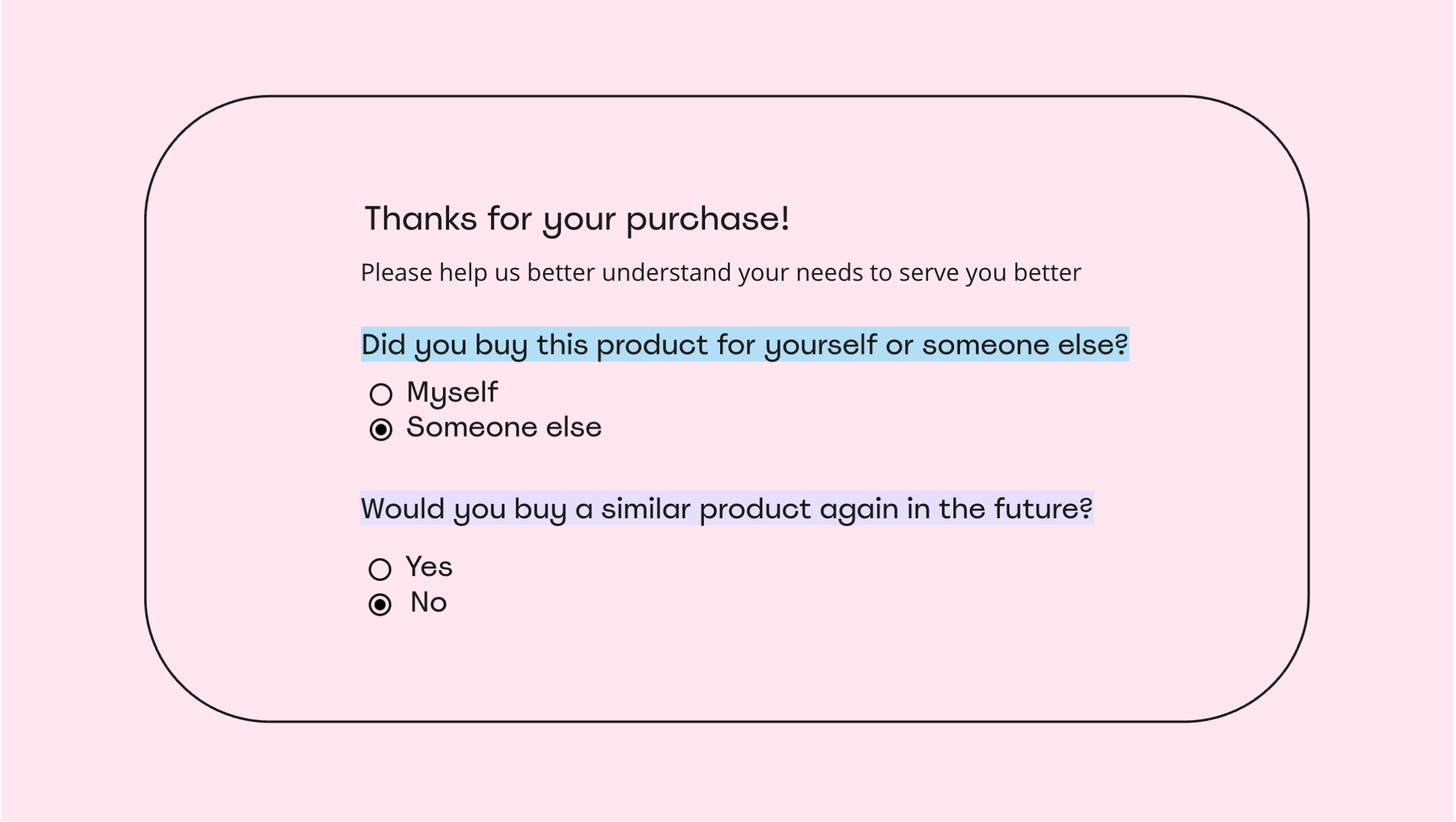 Post-purchase survey to understand the buyer’s needs