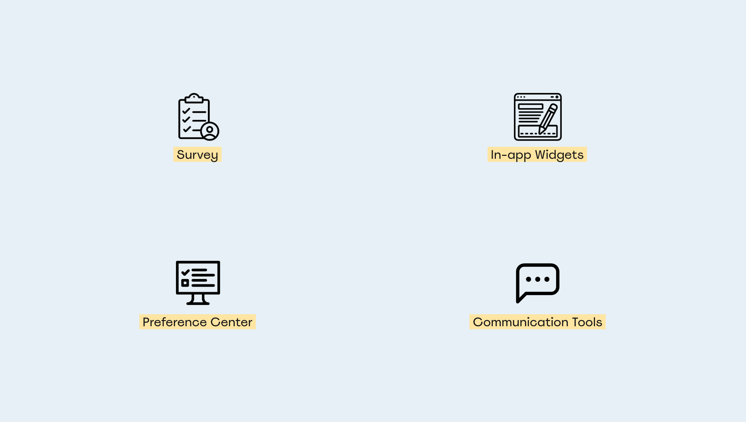 Preference data (zero-party data) collection tools