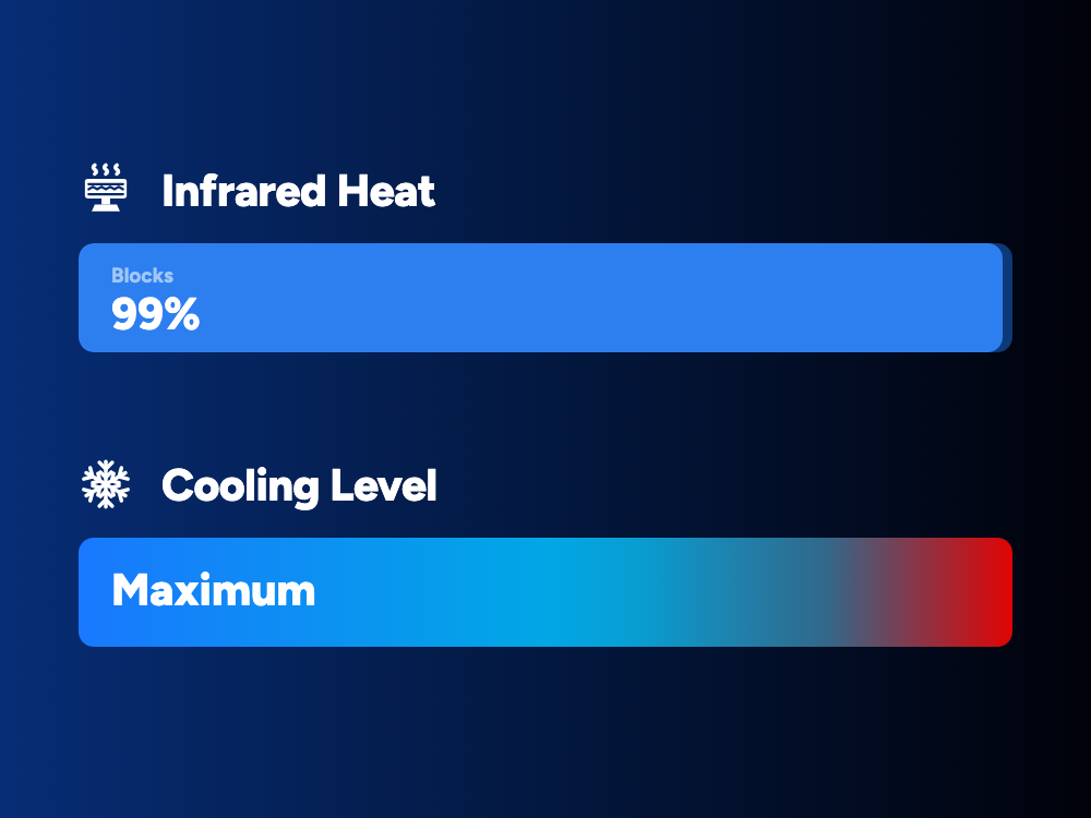 Multi-layer ceramic window tint blocking 99% infrared heat with maximum cooling performance in Fresno and Clovis CA