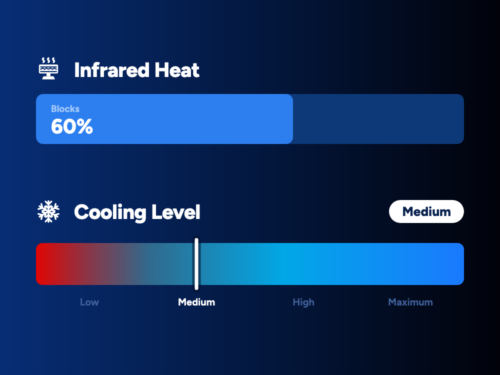 Single-layer ceramic window tint blocking 60% infrared heat with medium cooling level, Cen Cal Tinting Fresno and Clovis CA