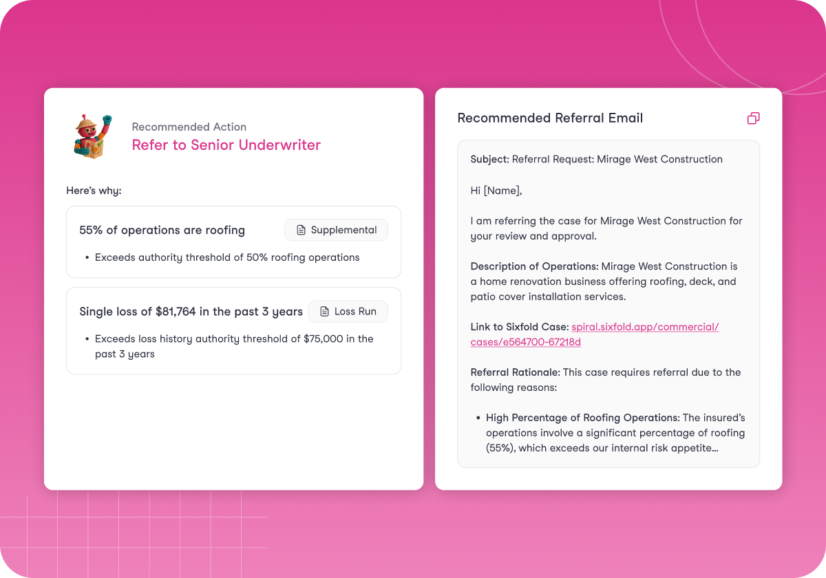 Two-panel interface showing a recommended action to refer to senior underwriter due to 55% roofing operations and a single loss of $81,764, alongside a recommended referral email template for Mirage West Construction.