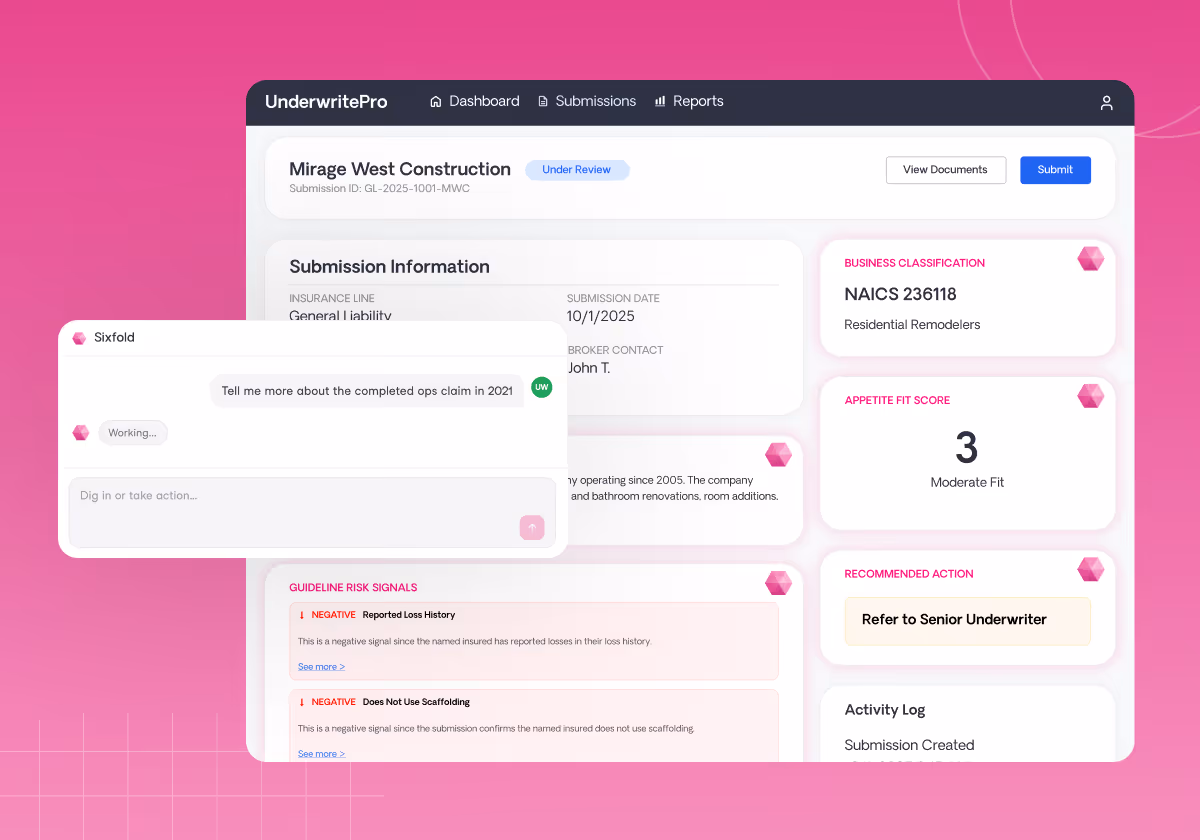 Cards showing underwritePro dashboard