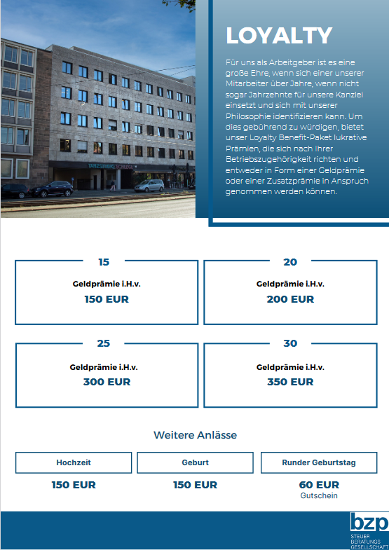 Grafik mit Gebäude und Benefits