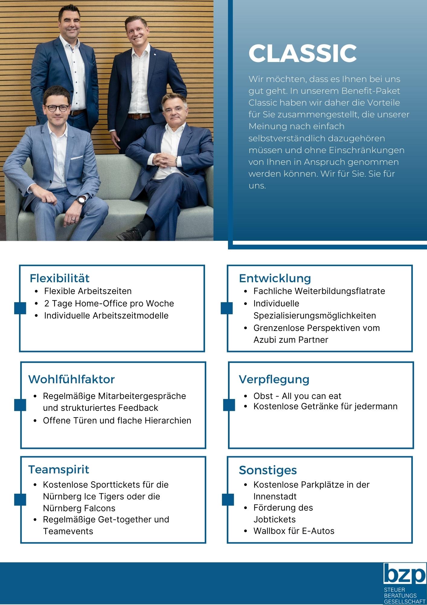 Vorschau auf zweite Katalogseite mit Informationen zu bzp