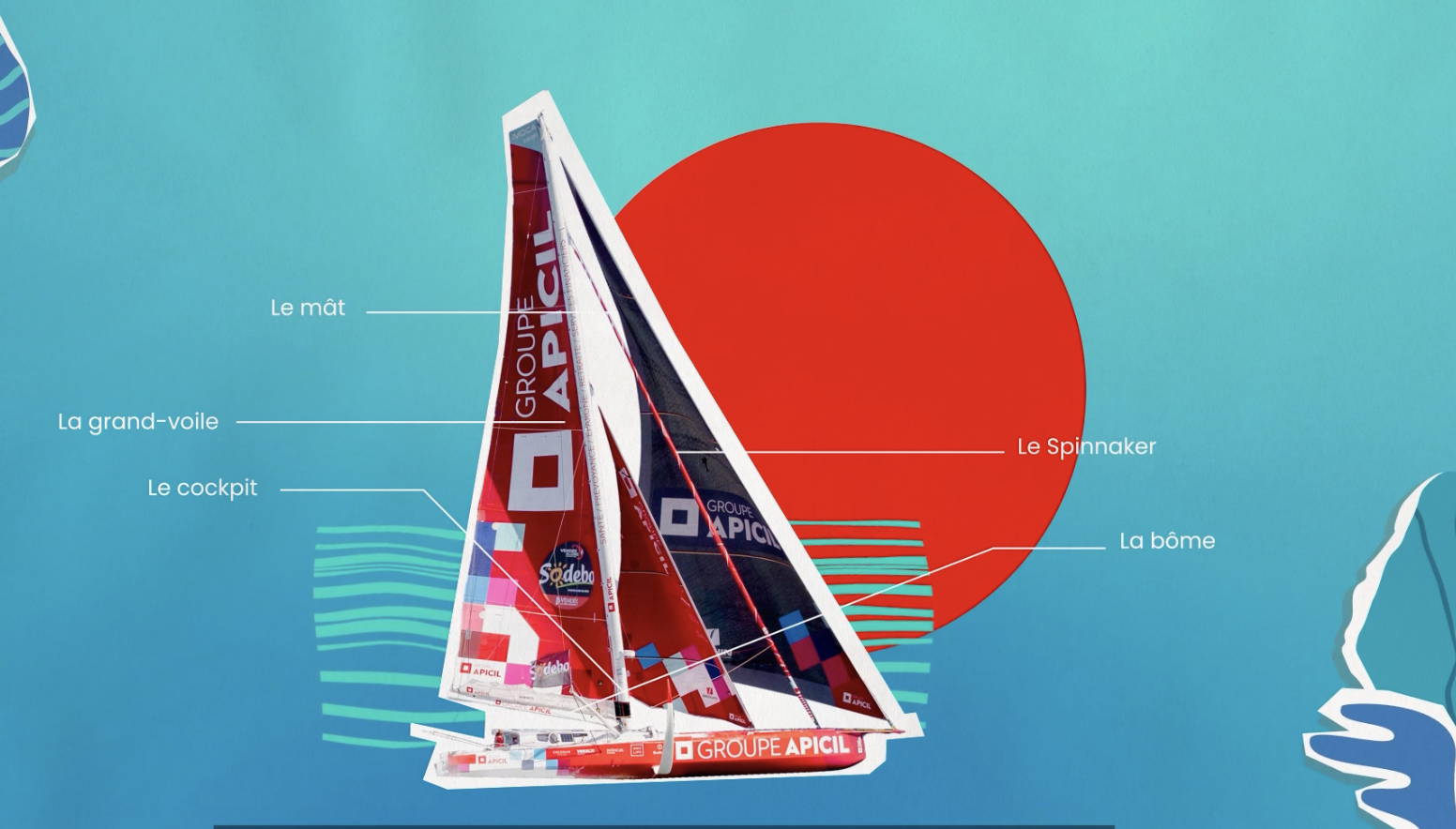 Animation entreprise sur le cycle de vie d’un bateau produite par notre studio d’animation