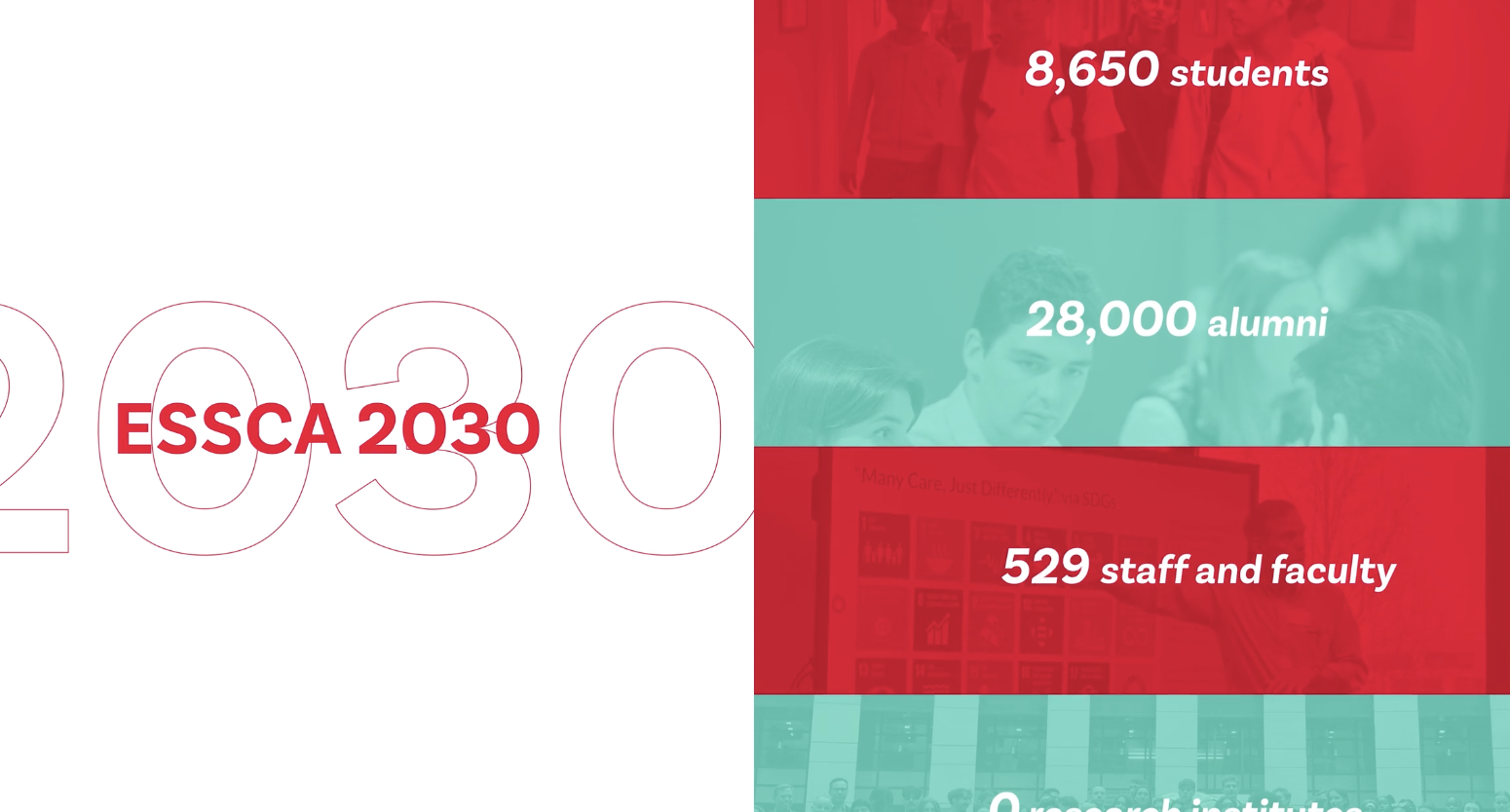 Studio d animation Paris projet ESSCA