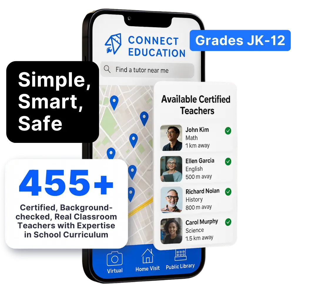 Smartphone app interface showing available certified tutors on a map with profiles. Promotional text highlights "455+ Certified, Background-checked, Real Classroom Teachers with Expertise in School Curriculum" and "Simple, Smart, Safe." Suitable for grades JK-12.