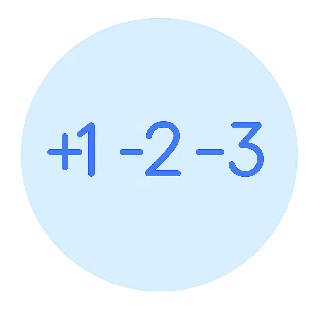 Blue text showing integers +1 -2 -3 inside a light blue circular background.