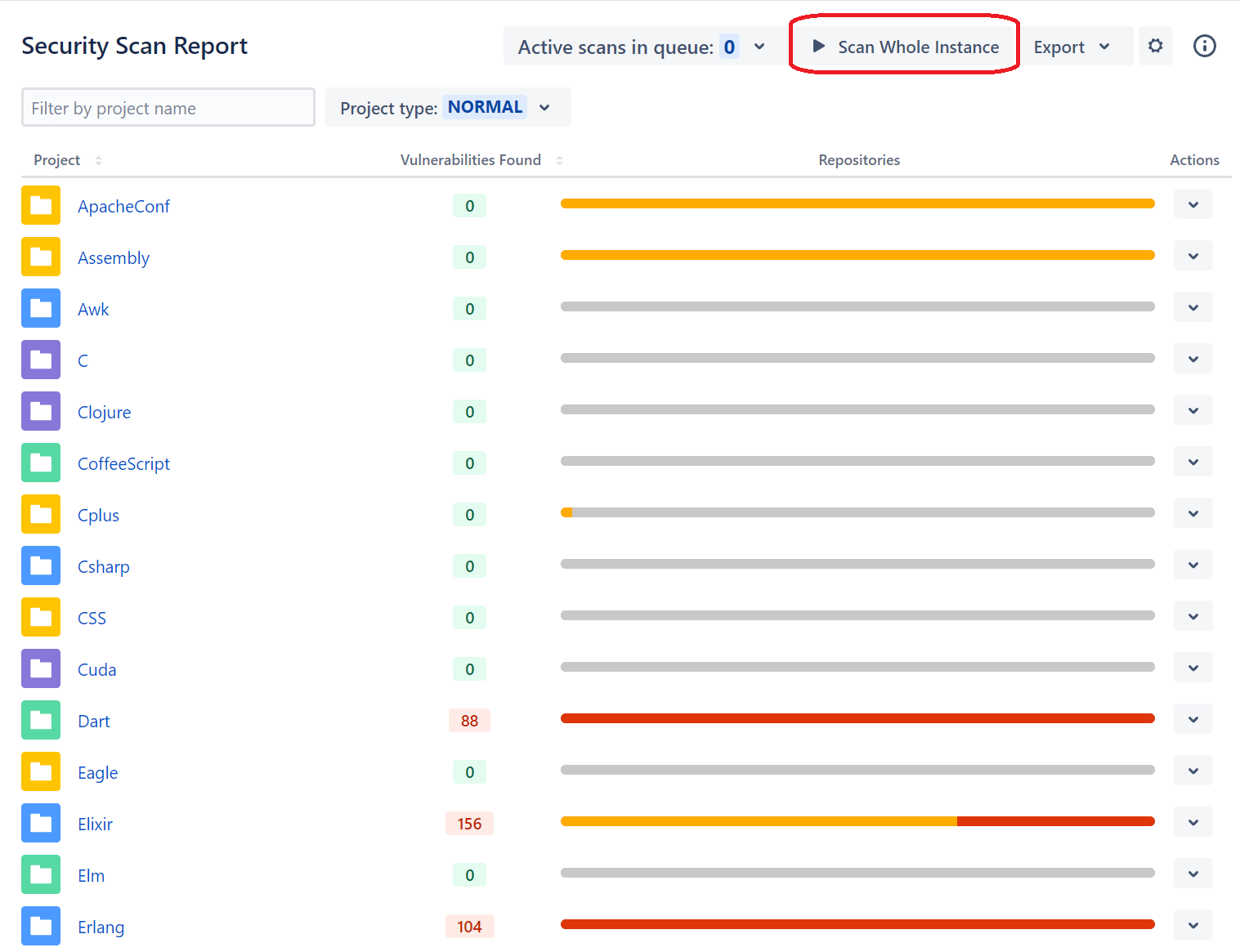 Bitbucket Scan Whole Instance Button