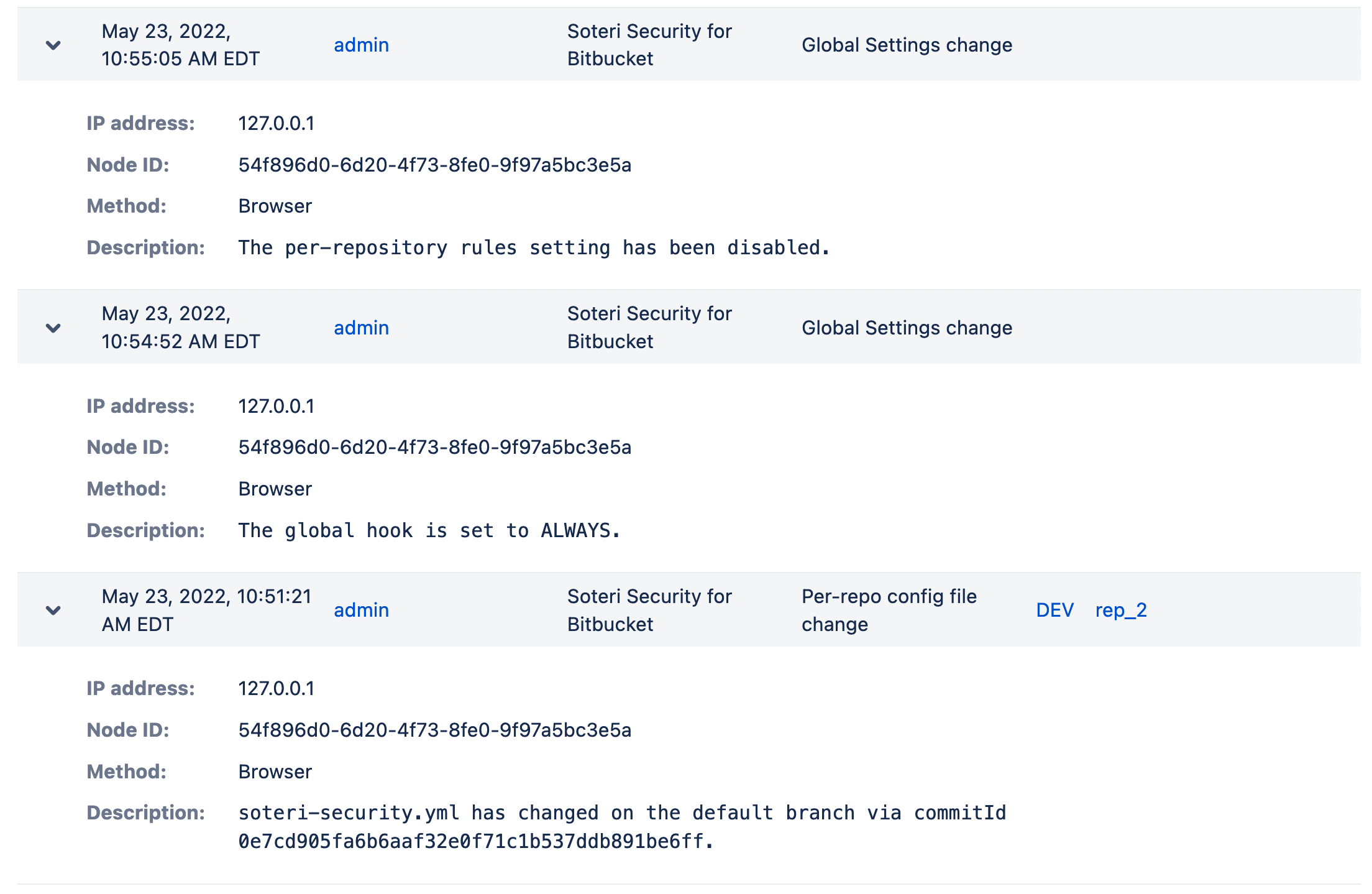 Audit log of Security for Bitbucket