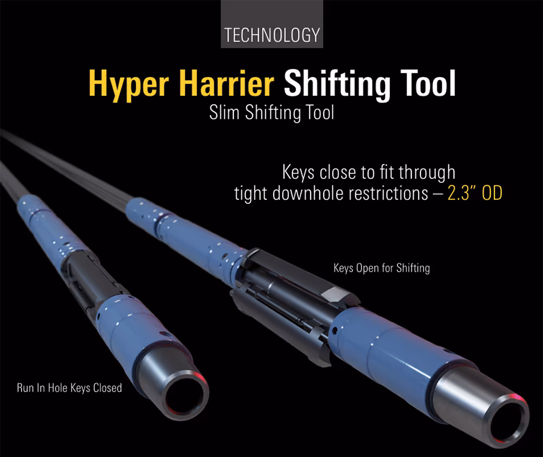 Hyper Harrier Shifting Tool