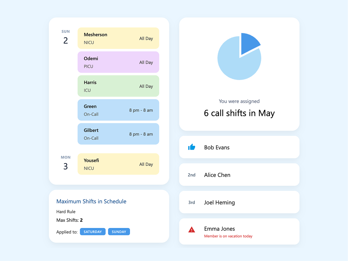 Scheduling rules and the one-click Autoschedule button in Mesh AI