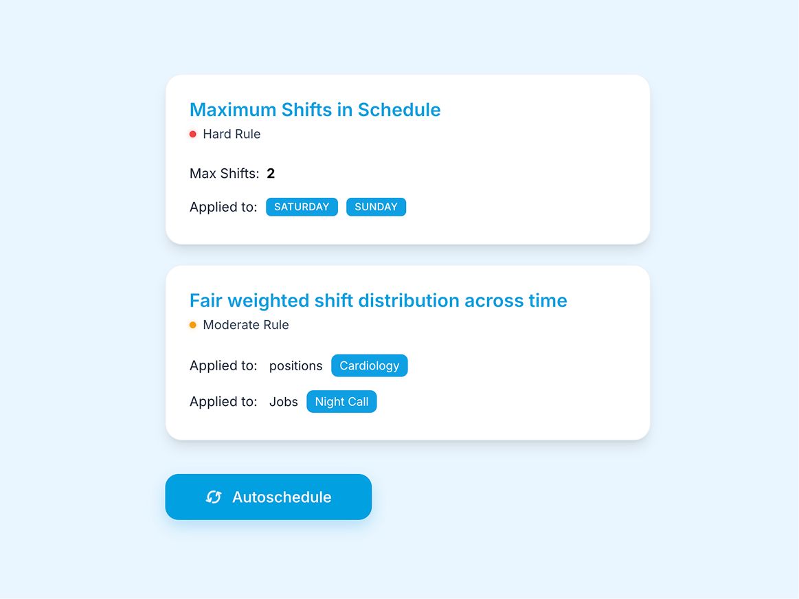 Best-fit recommendation ranking members for a Night Call shift