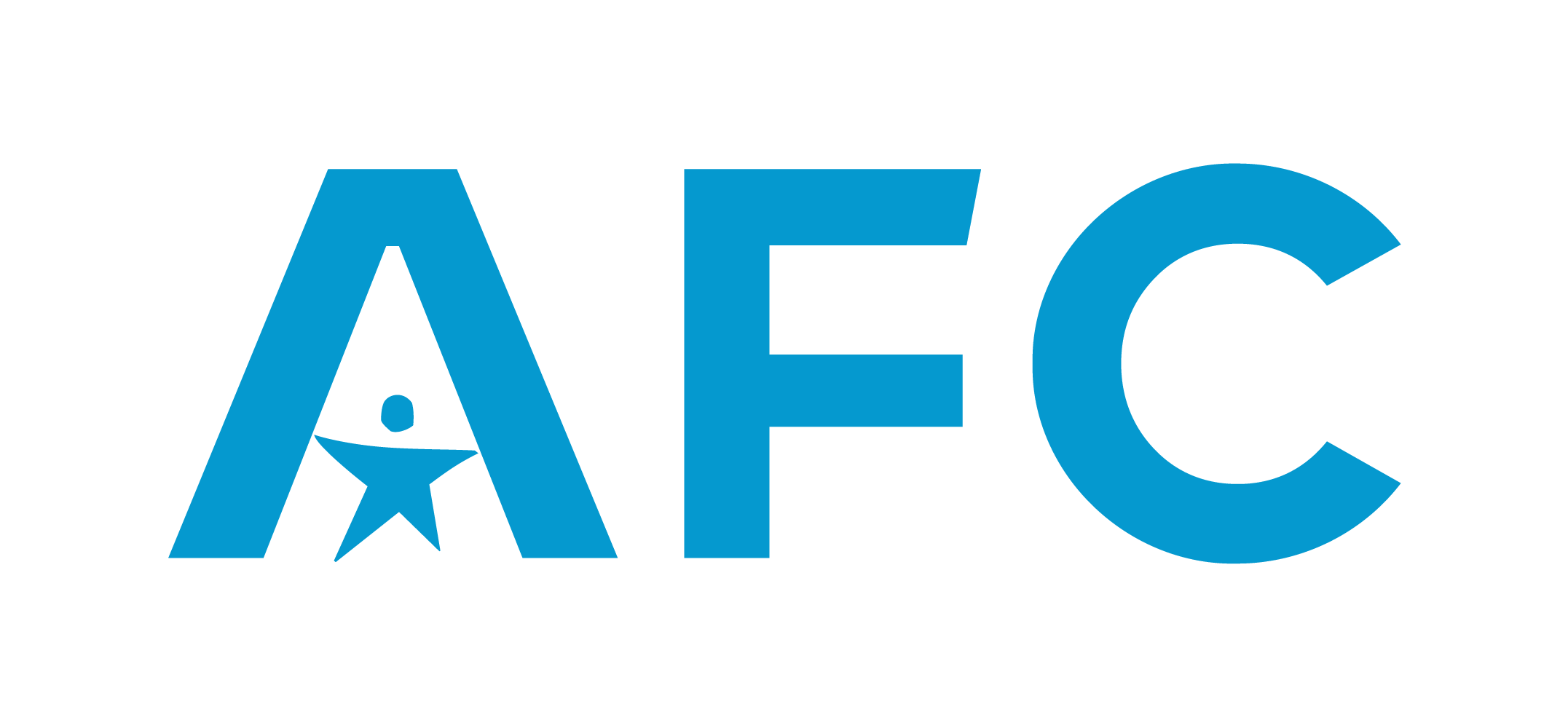 AFC