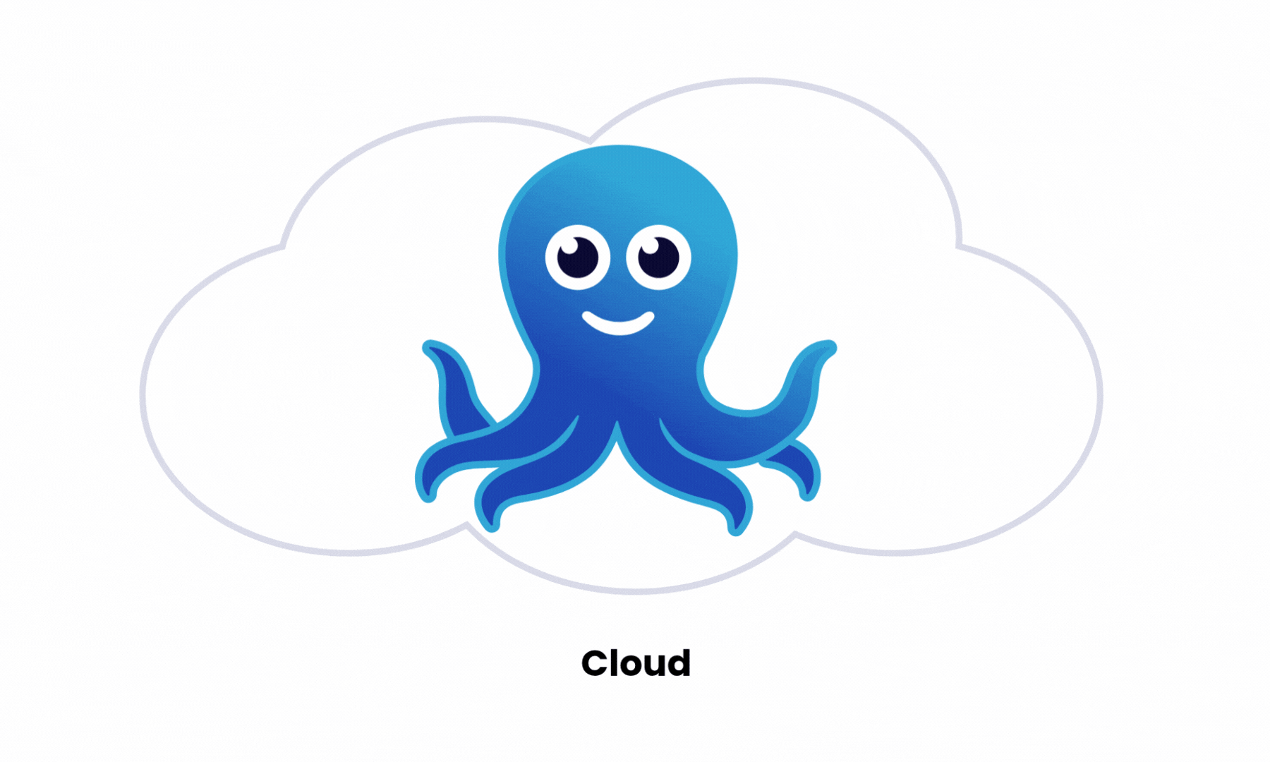Animated illustration of the EyePop.ai octopus mascot in a cloud and with mobile, laptop, and desktop devices
