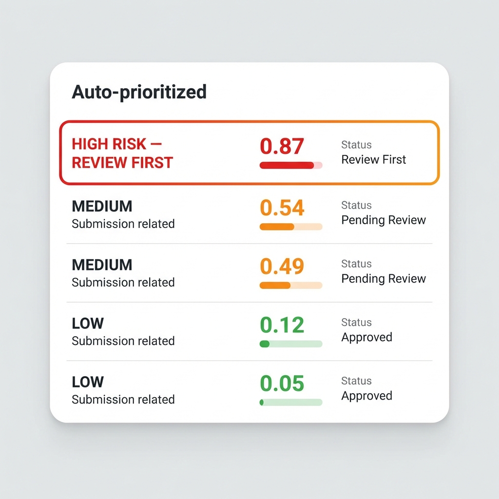 Three rooftop HVAC units installed on a white flat roof next to green trees.