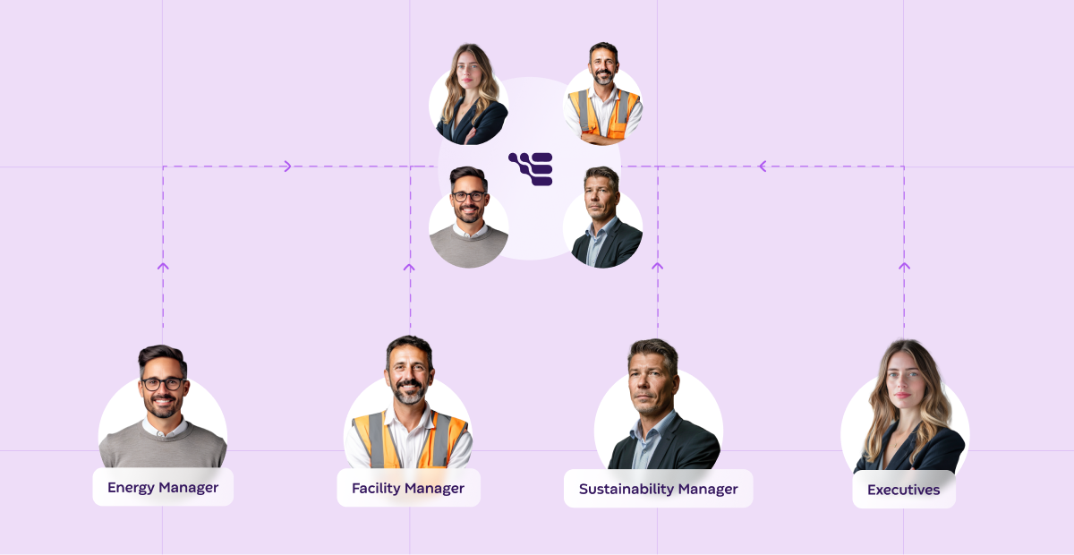 The Energy Management Committe Big on EM Enersee