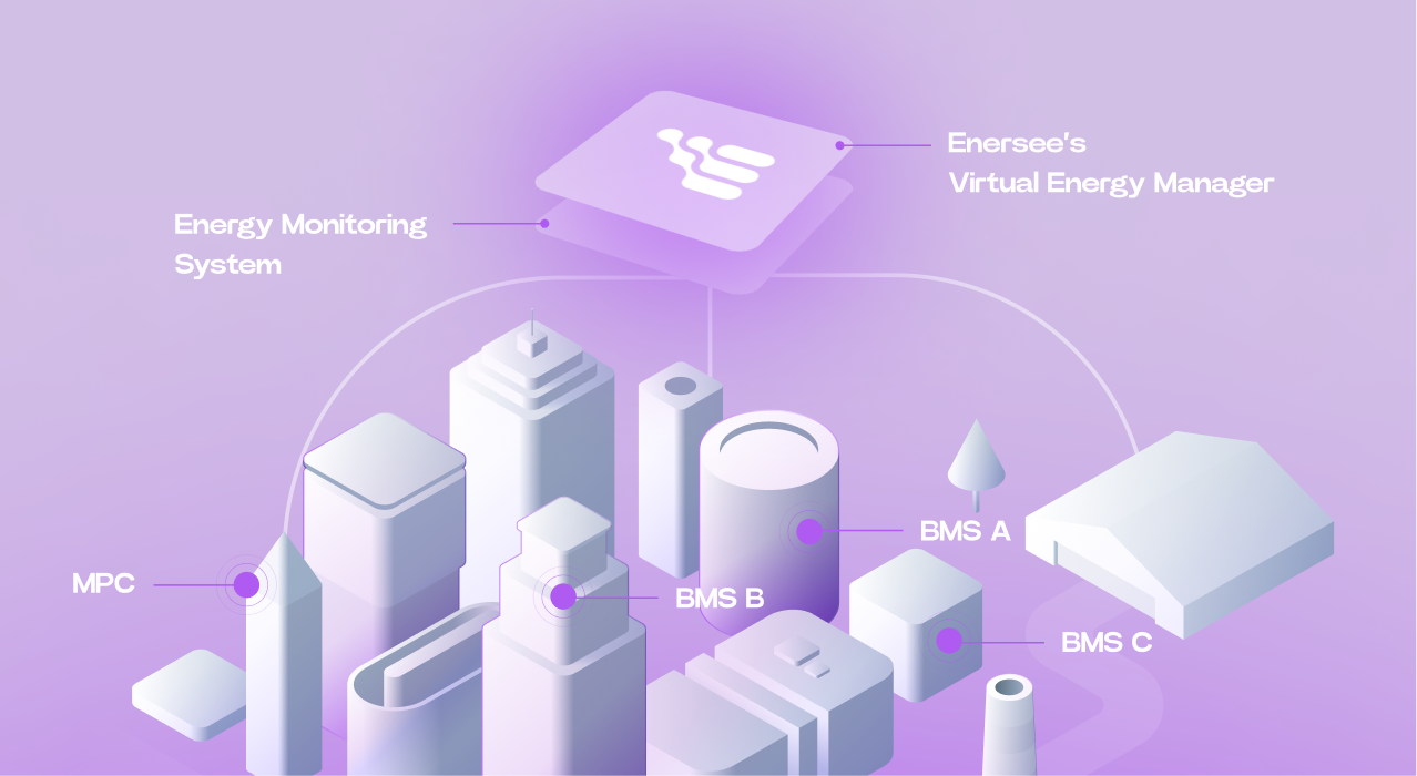 energy monitoring system vs virtual energy manager