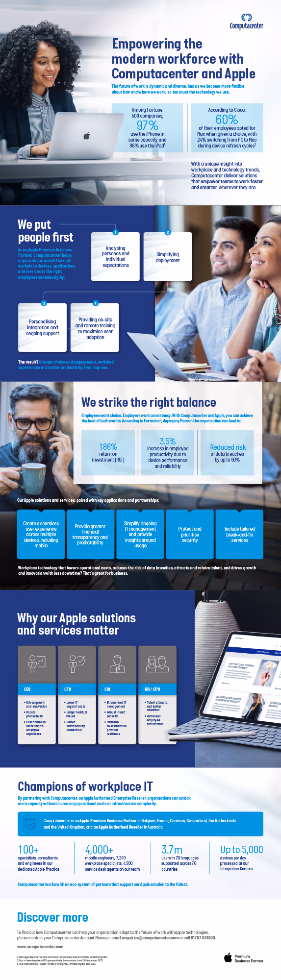 Infographic showing a woman working on an Apple laptop with statistics about Apple device usage in Fortune 500 companies and Cisco employee preferences, alongside text about Computacenter's support for workplace technology and a section highlighting their focus on people with steps for analysing personas and simplifying deployment.