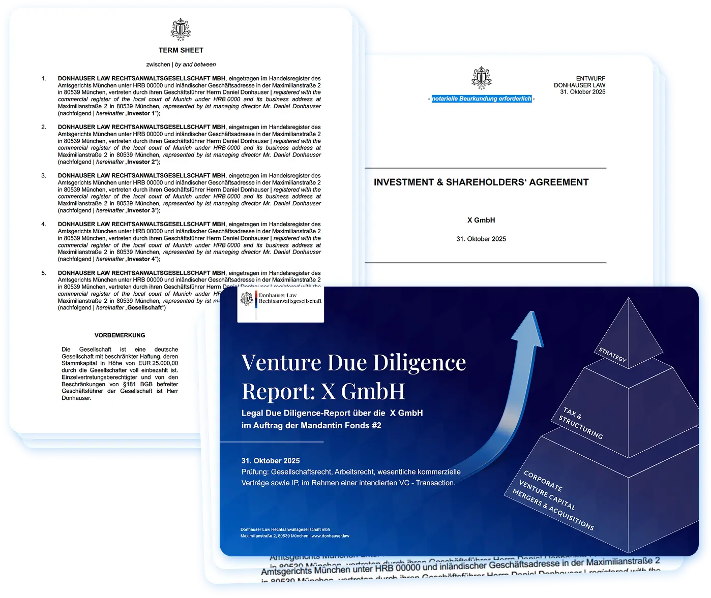 Stack of legal documents including a term sheet, shareholders agreement, and a venture due diligence report dated 31 October 2025 in German and English.