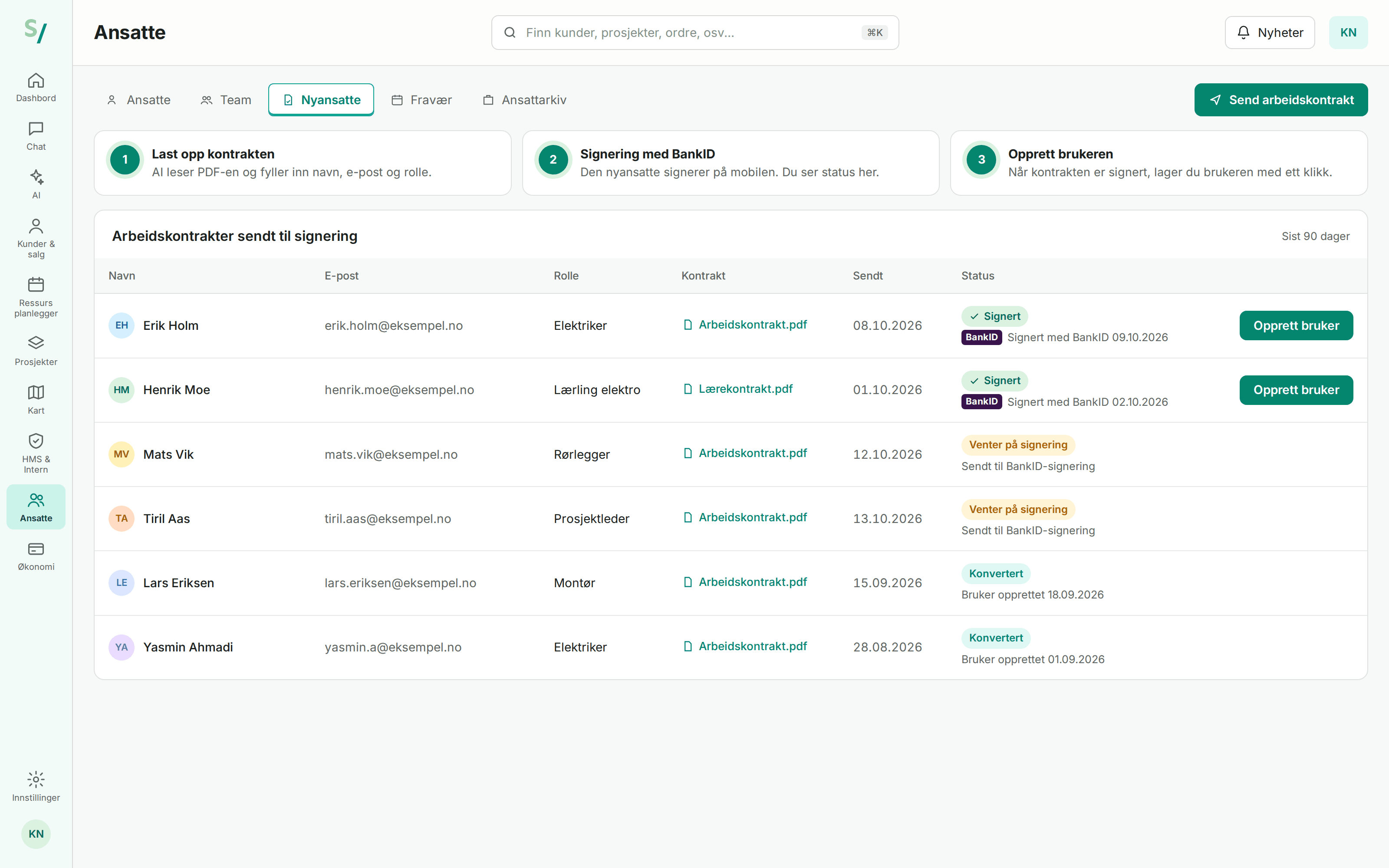 Nyansatte i Skyworker – arbeidskontrakter sendt til signering med BankID og status per kontrakt