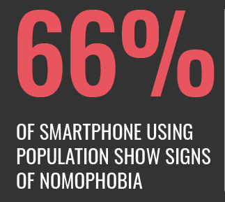 When Your Phone Battery's at 5% - and So Is Your Calm: Understanding Nomophobia