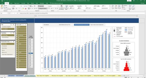 pay survey dashboard screenshot