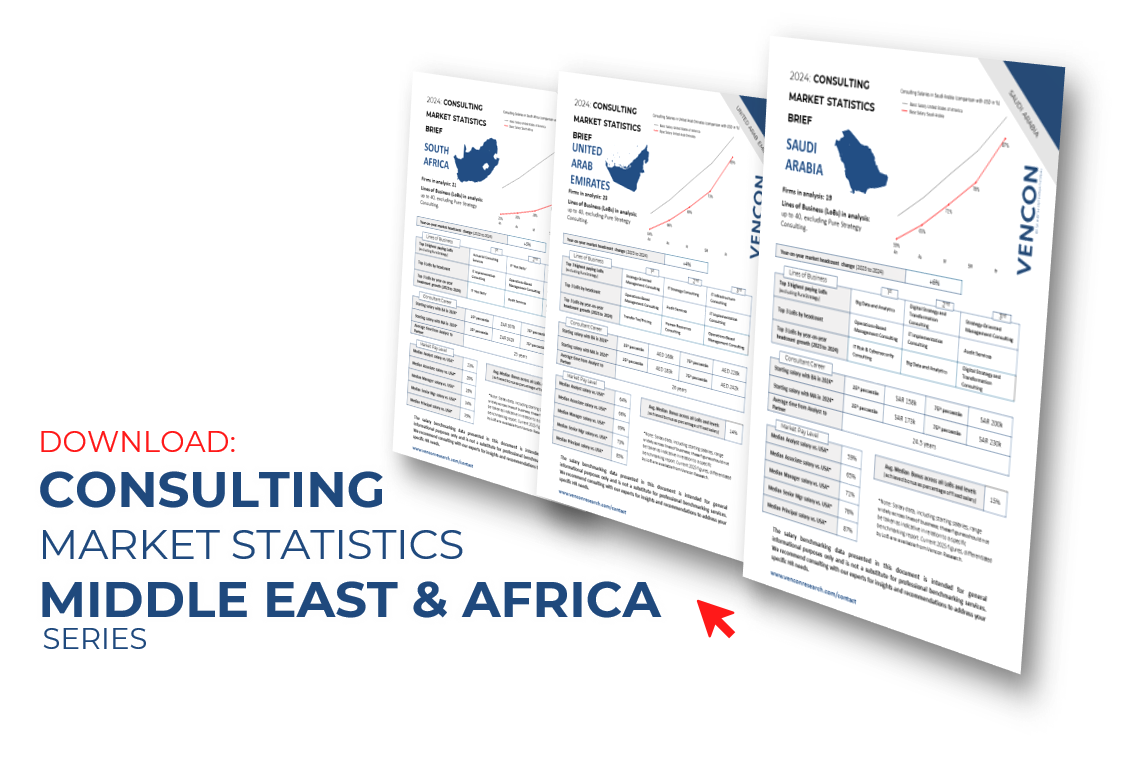 2025 HR statistics Middle East and Africa