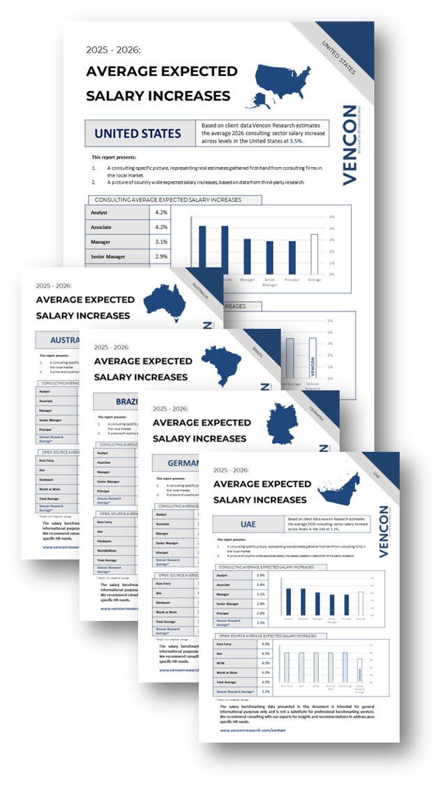 average salary increases in consulting in 2026