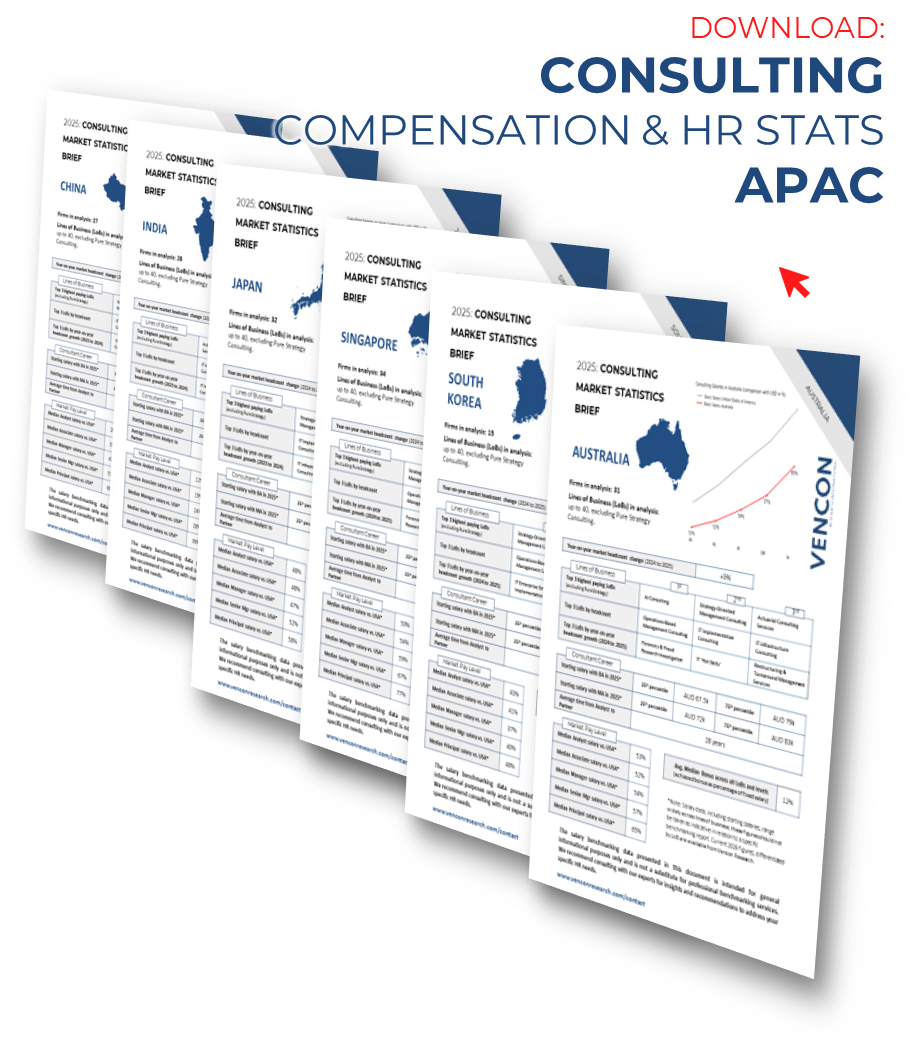 HR statistics APAC consulting