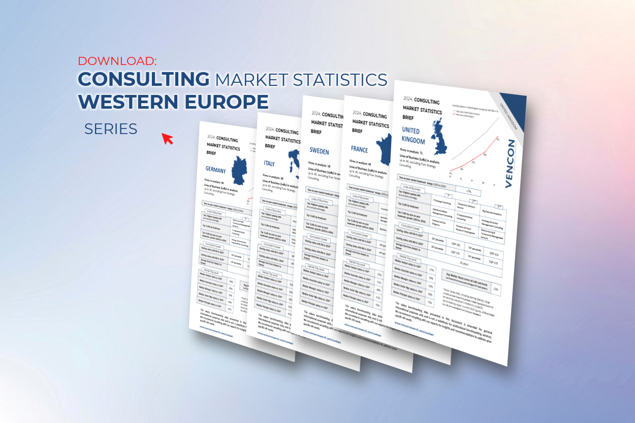 Consulting Pay in United Kingdom, France, Germany, Sweden and Italy