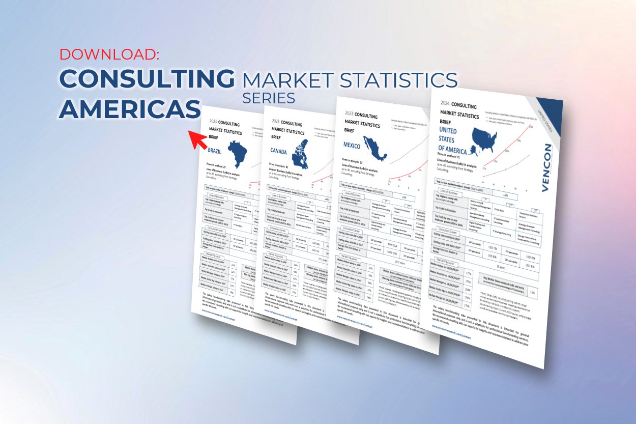 Sat sheets for Americas Consulting Market HR.
