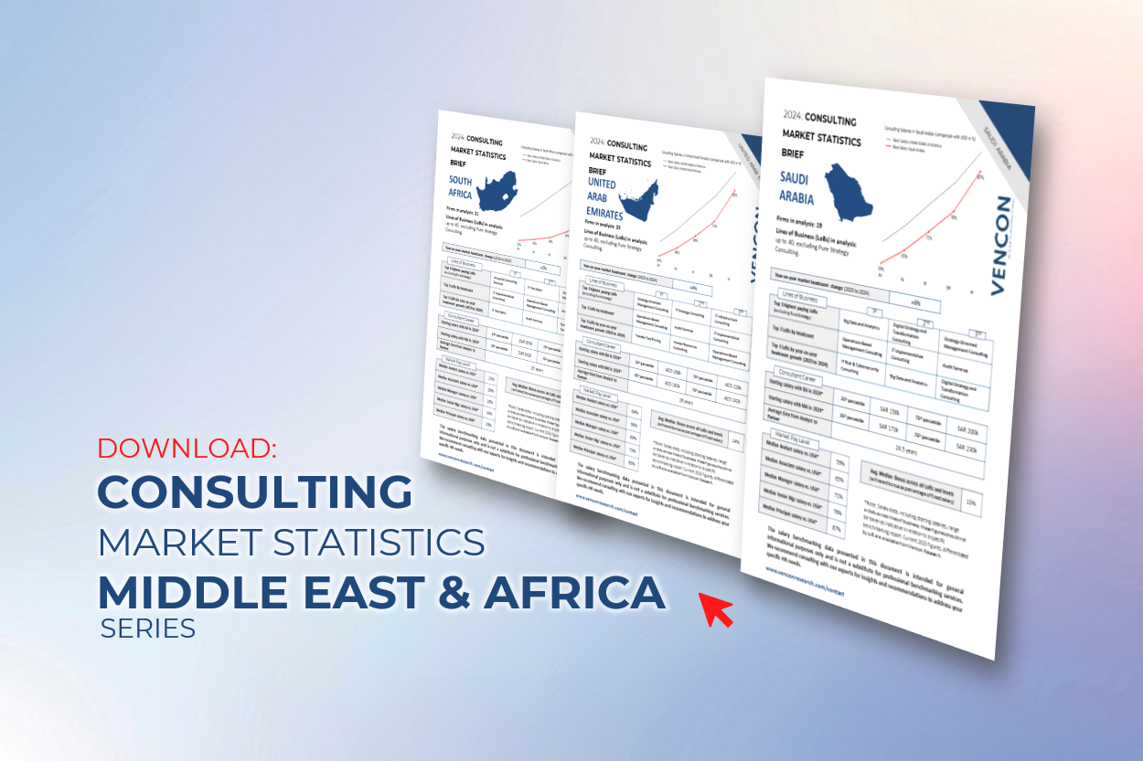 Consulting Market Middle East and Africa Statistics