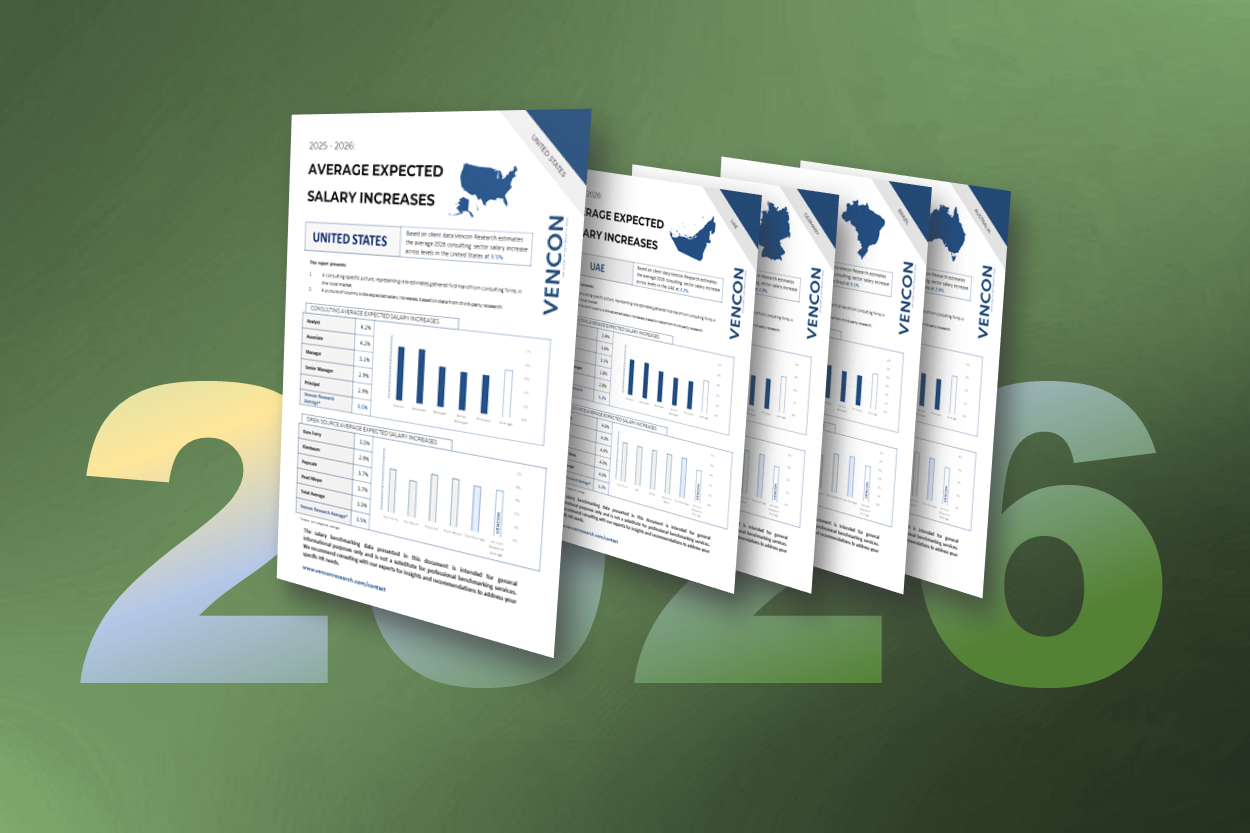 salary increases 2026: USA, Brazil, Germany, UAE, Australia
