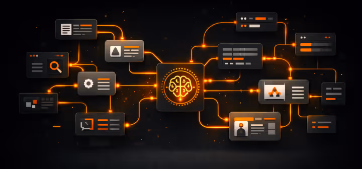 Digital network diagram with a central brain icon connected by orange glowing lines to multiple data modules representing various functions or information types.