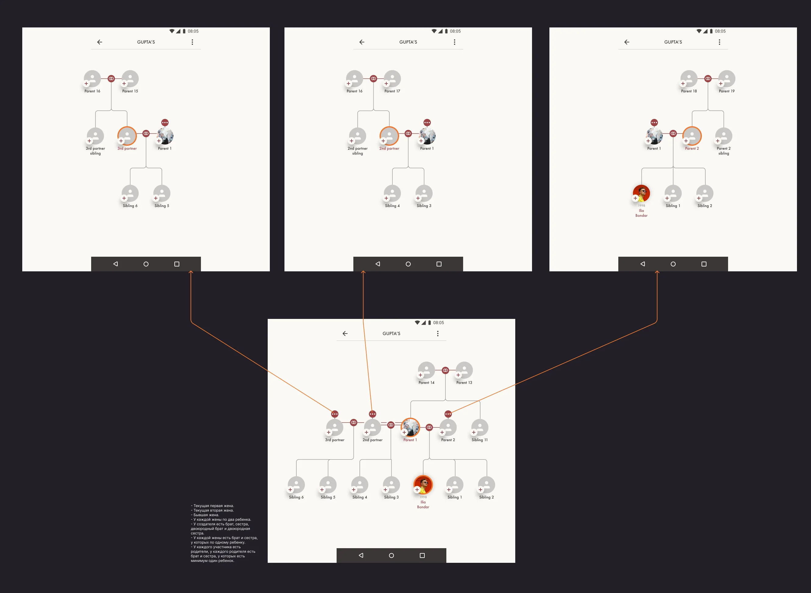 Ilya Bondar, POS, app, app, mobile, foodtech, design design, product design, UX, UI