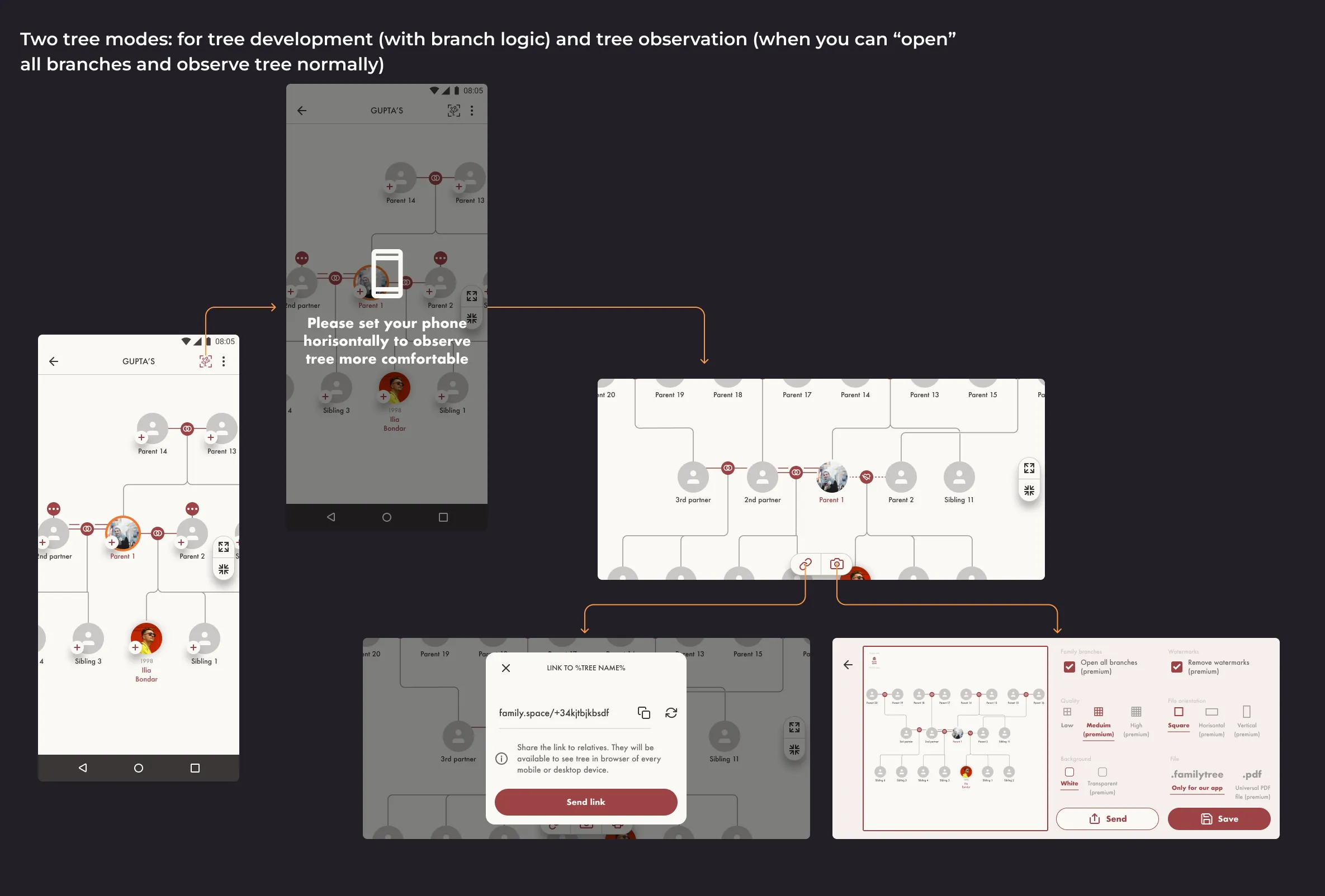 Ilya Bondar, POS, app, app, mobile, foodtech, design design, product design, UX, UI