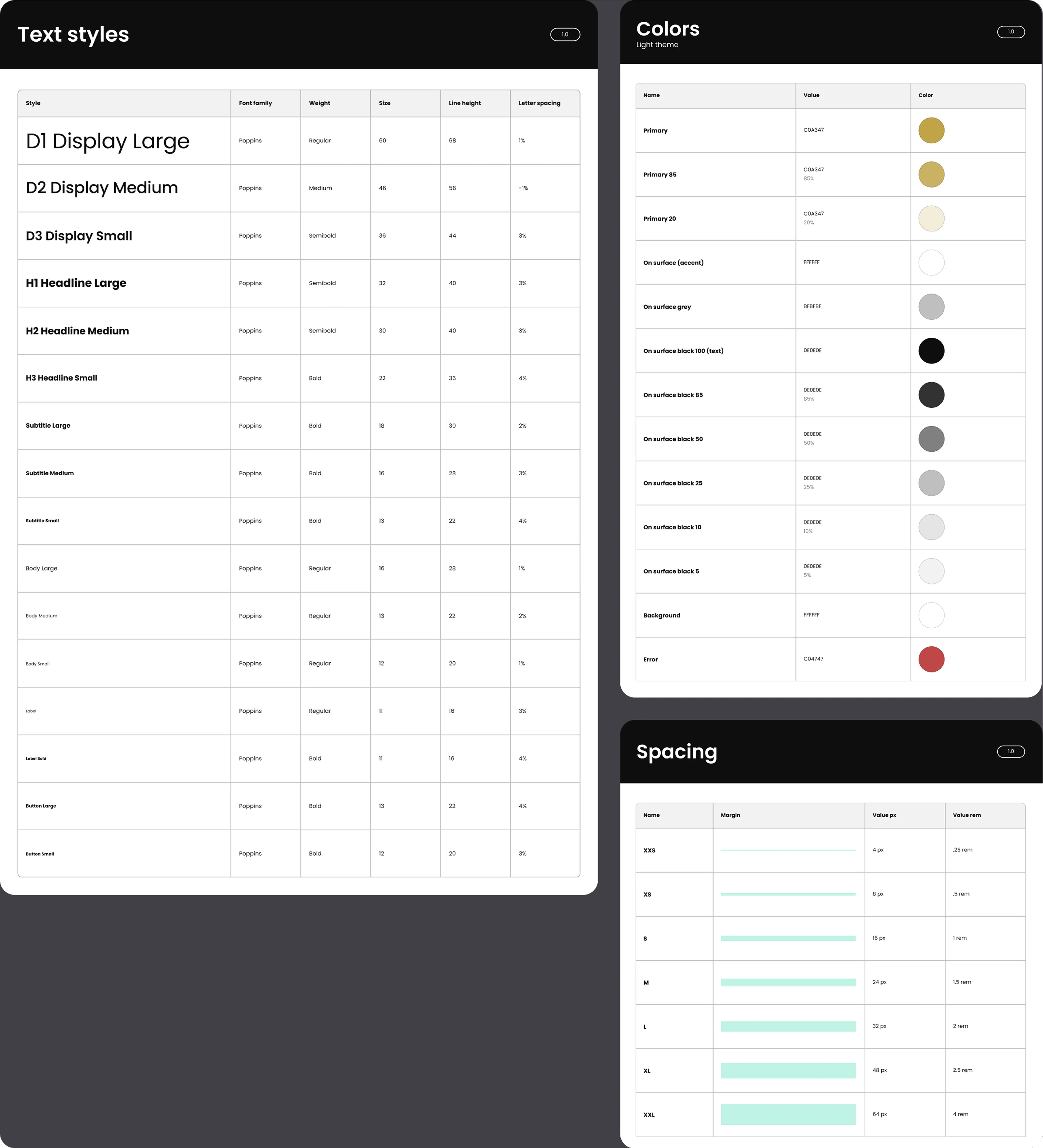 Ilya Bondar, POS, app, app, mobile, foodtech, design design, product design, UX, UI